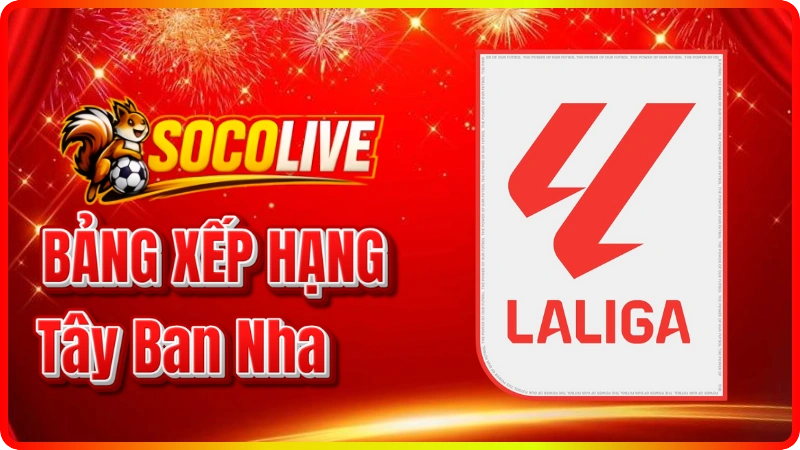 Bảng xếp hạng Tây Ban Nha - La Liga 2025/26